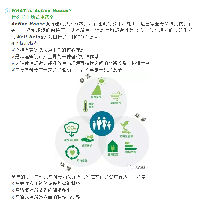 天友集團|天友設(shè)計|天友建筑|天友 天友集團|天友設(shè)計|天友建筑|天友